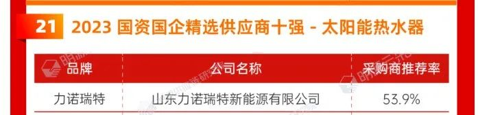 力诺瑞特荣登国资国企精选供应商（太阳能热水器类）十强榜首